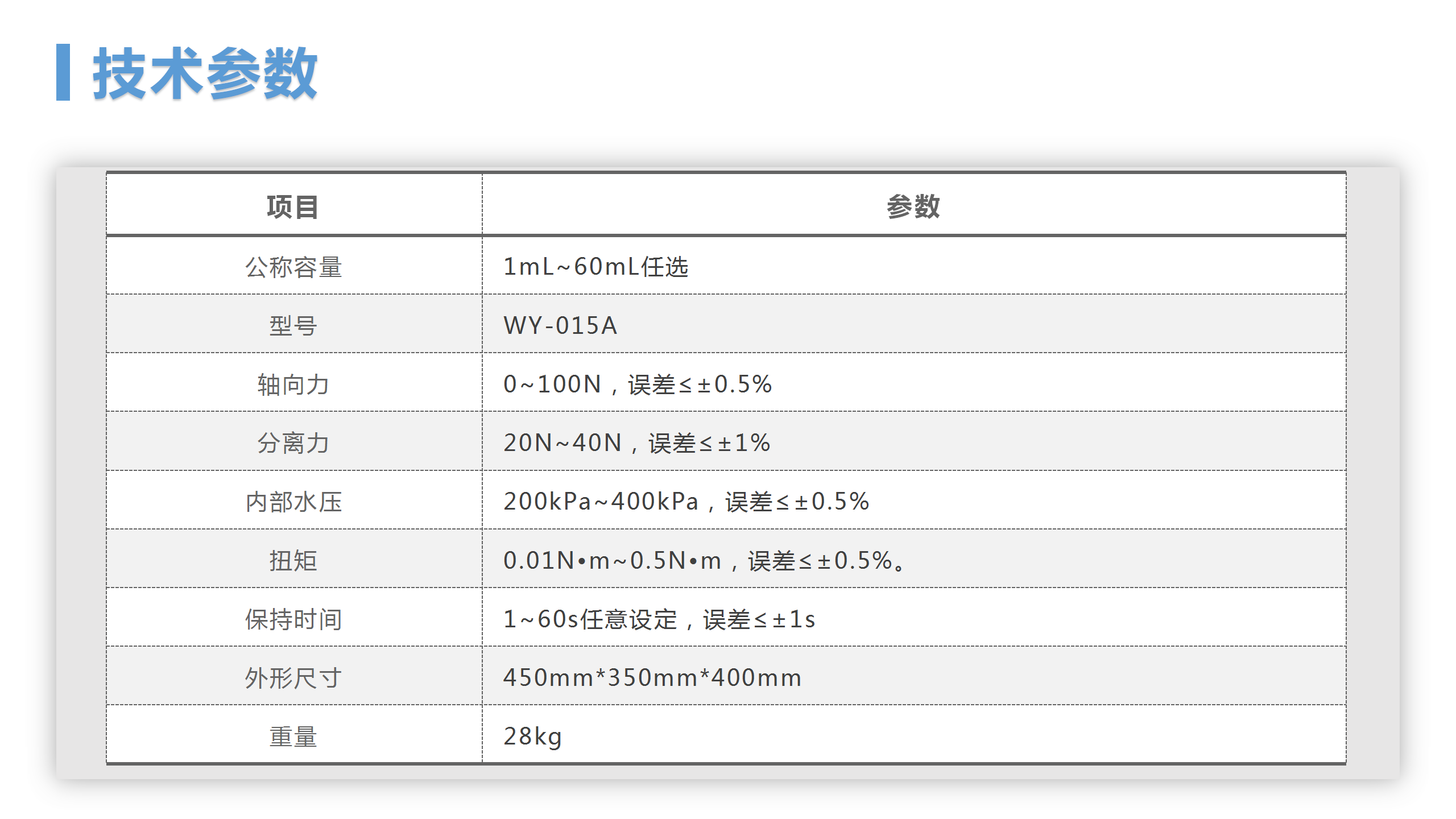 WY-015A 6%魯爾接頭性能測(cè)試儀(圖5)